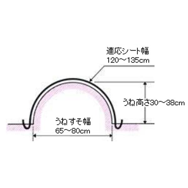 小畝 AR3C 高畝整形セット たばこ用｜tsy｜02