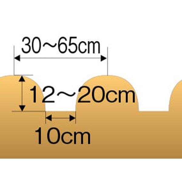 ホンダ（HONDA） サ・ラ・ダ グリーン培土器W（尾輪なし）FF300/FFV300