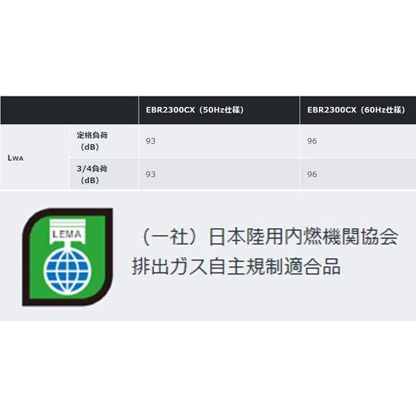 HONDA 発電機　EBR2300CX(メンテ、動作確認済み) ホンダ HONDA 発電機 EBR2300CX エンジンオイル入 店頭受取製品