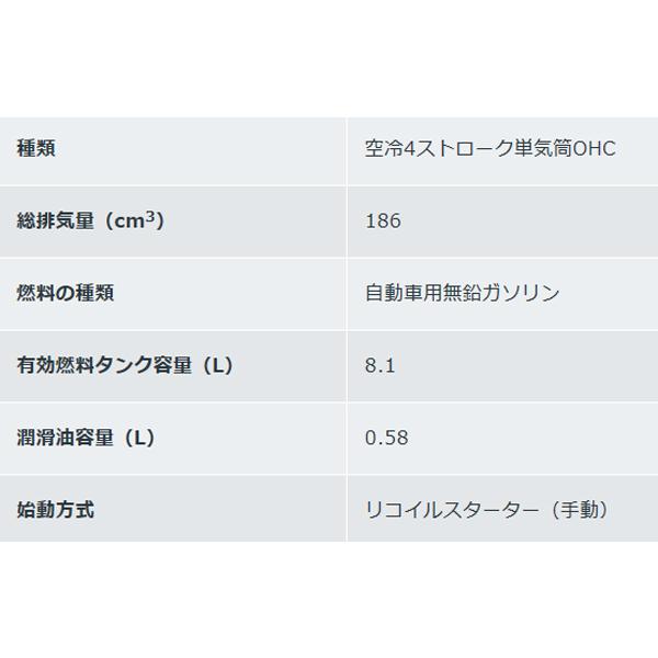 HONDA 発電機 EG25i  エンジンオイル入　※災害対応品※｜tsy｜12