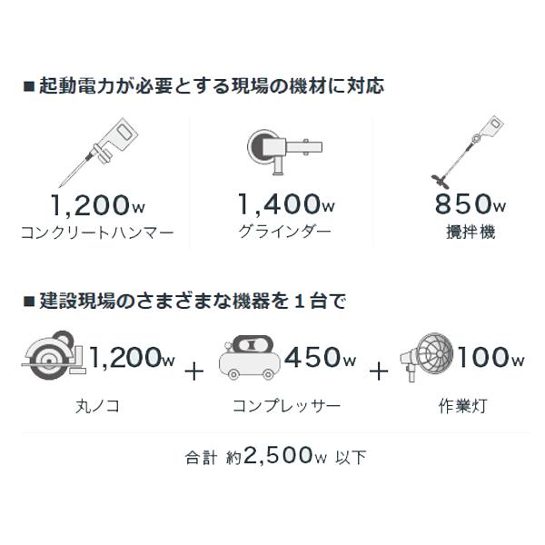 ホンダ（HONDA） 発電機 EG25i エンジンオイル入 ※災害対応品※ : HTS