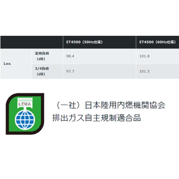 ホンダ（HONDA） 発電機 ET4500 三相発電機 エンジンオイル入 店頭受取