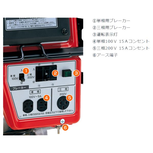 エコツール 知立店】〇HONDA/ホンダ 60Hz仕様三相200V・単相100V