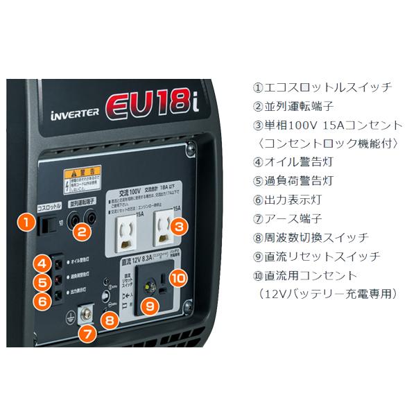 ホンダ HONDA 発電機 EU18i エンジンオイル入 ※災害対応品 ホンダ HONDA 発電機 EU18i エンジンオイル入 ※災害対応品