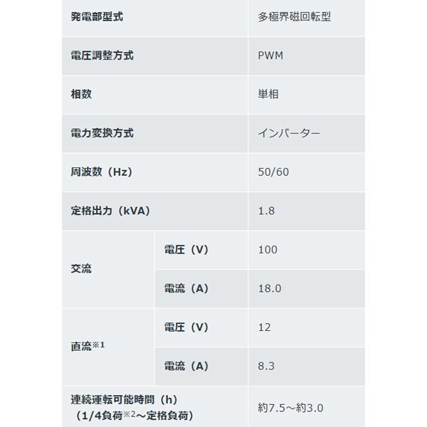 HONDA 発電機 EU18i  エンジンオイル入　※災害対応品※｜tsy｜18