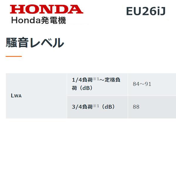 ホンダ HONDA 発電機 EU26iJ エンジンオイル入 ※災害対応品※ : HTS