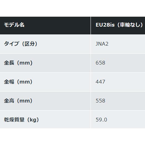 ホンダ（HONDA） 発電機 EU28is （車輪なし） エンジンオイル入 店頭