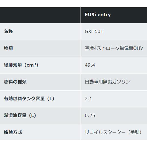 ホンダ（HONDA） 発電機 EU9i entry エンジンオイル入 ※災害対応品