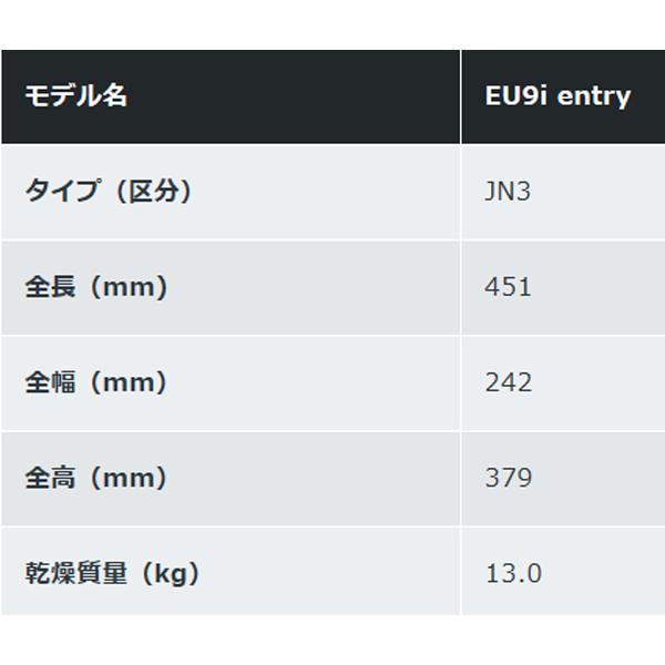 ホンダ（HONDA） 発電機 EU9i entry エンジンオイル入 ※災害対応品