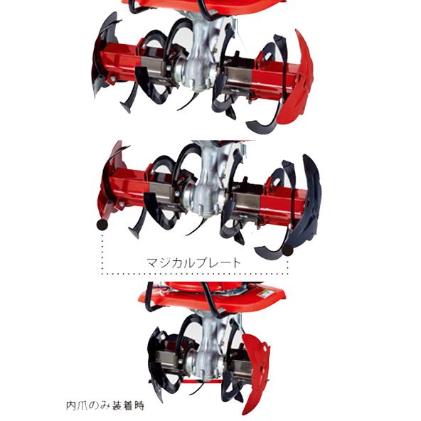 ホンダ（HONDA） 耕うん機 こまめ F220（JAST） 店頭受取製品 : HTS 