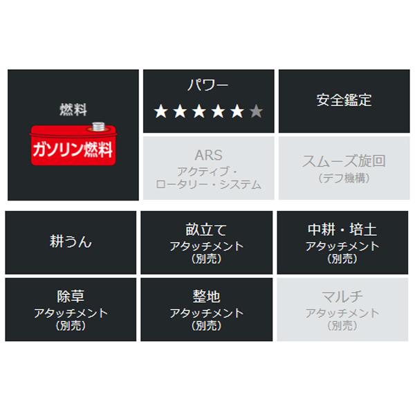 ホンダ（HONDA） 耕うん機 パンチ F503（JH） 店頭受取製品 : HTS 