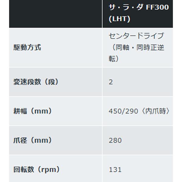 ホンダ（HONDA） 耕うん機 サ・ラ・ダ FF300（LHT）ニューM型ヒッチ付