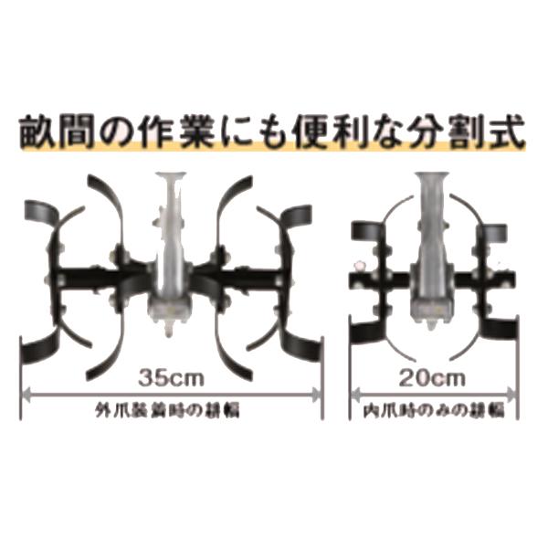 ホンダ（HONDA） 耕うん機 サ・ラ・ダCG FFV300 店頭受取製品 : HTS 