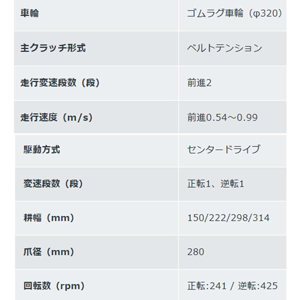 ホンダ（HONDA） 耕うん機 一輪管理機 FR316（J2） 店頭受取製品 : HTS