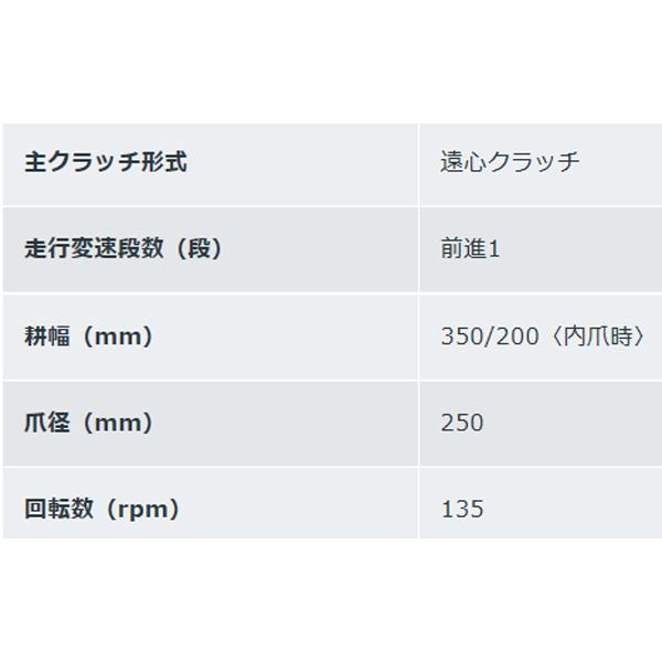 HONDA 耕うん機 ピアンタ FV200  店頭受取製品 来店後配達無料｜tsy｜11