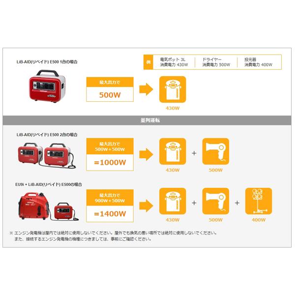 HONDA 蓄電機用 並列運転コード｜tsy｜04