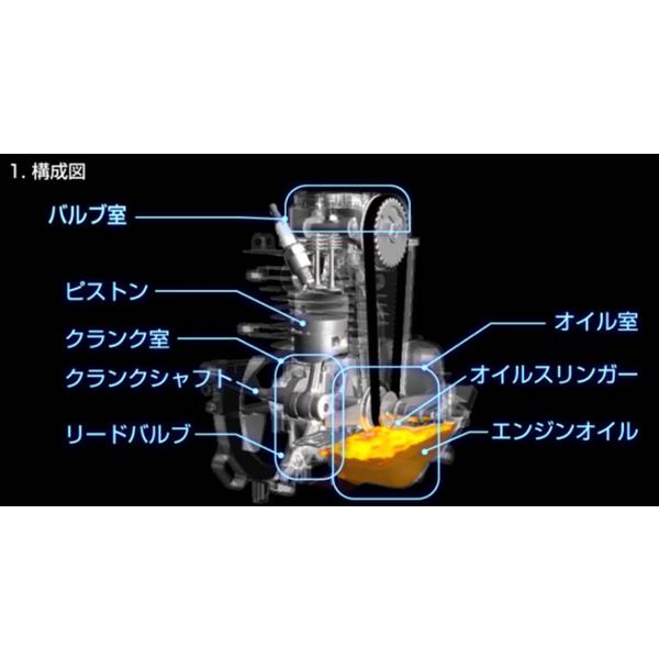 HONDA ブロワ HHB25 エンジンオイル入 ブロワー ショルダーベルトプレゼント中！｜tsy｜07