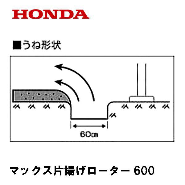 ホンダ（HONDA） F530（HR360・HR420K） 用 マックス片揚げローター600