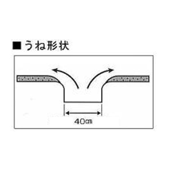ホンダ（HONDA） F530（HR360・HR420K） 用 マックスローター400