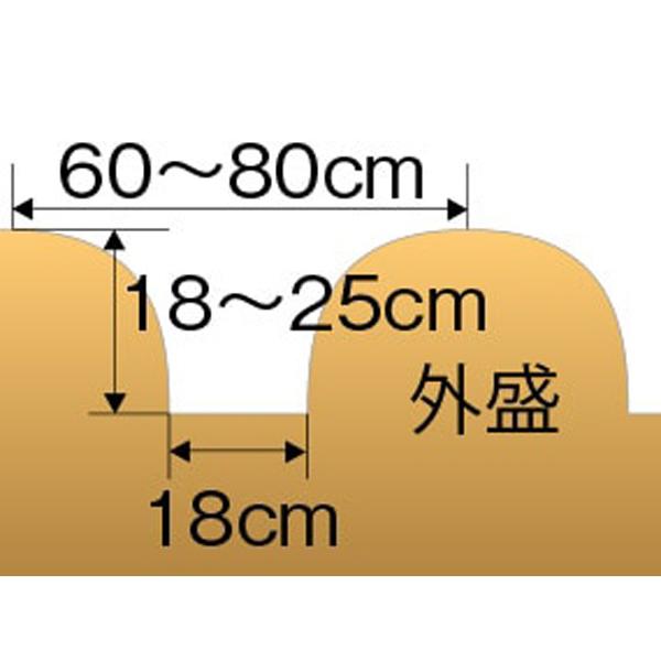 ホンダ（HONDA） こまめ用 スーパーグリーン畝立器 F220 F210 F200