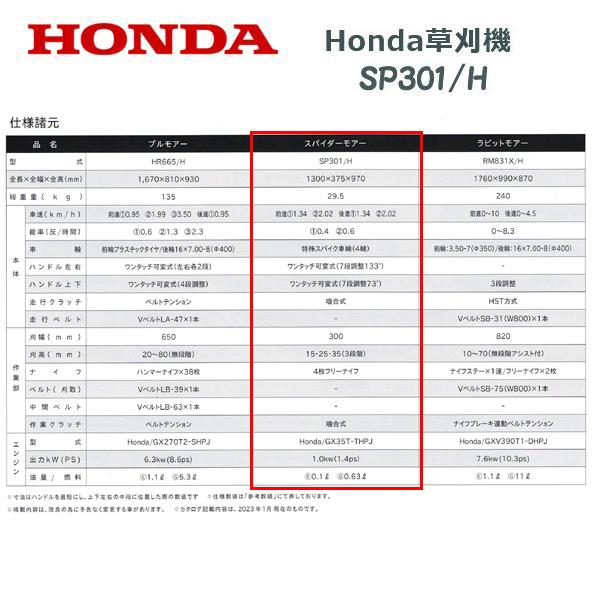 ホンダ HONDA 草刈機 SP301/H 店頭受取製品 来店後配達無料 ホンダ HONDA 草刈機 SP301/H 店頭受取製品 来店後配達無料