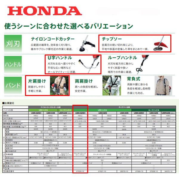 ホンダ HONDA 刈払機 UMK425H(UVHT)U字ハンドル 片肩掛け ホンダ HONDA 刈払機 UMK425H(UVHT)U字ハンドル 片肩掛け