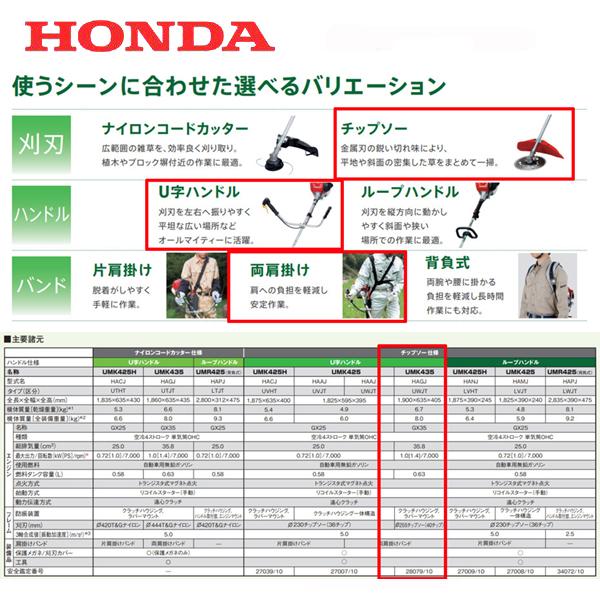 ホンダ（HONDA） 刈払機 UMK435（UWJT）U字ハンドル チップソー仕様
