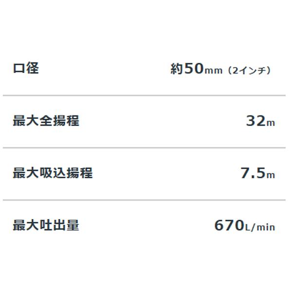 ホンダ（HONDA） ポンプ WL20XH エンジンオイル入 : HTSショップ