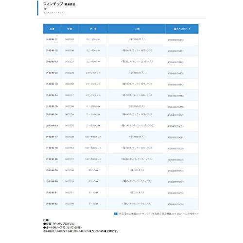 フィン(Fin)　フィンチップ(スタンダードチップ)　0.5~250μL　トレイ×20トレイ　2-8249-14　96本