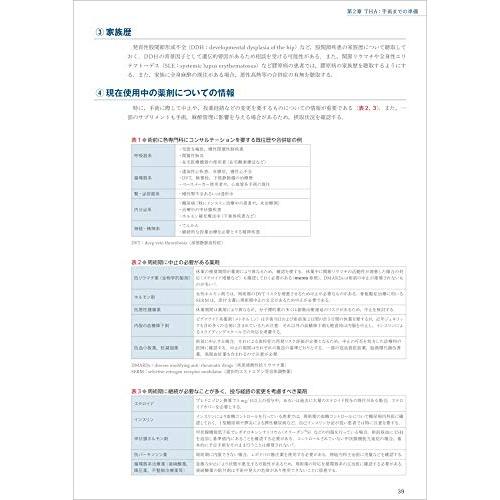 BHA・THA 人工股関節置換術パーフェクト?人工骨頭置換術・人工股関節全置換術の基本とコツ BHA THA 手術までの準備 術前計画