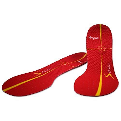 Bmz ビーエムゼット Cclp理論 オープニング大放出セール モデル サッカー専用インソール カルパワースマートストライカー Cl K750 レッド 薄型モデル