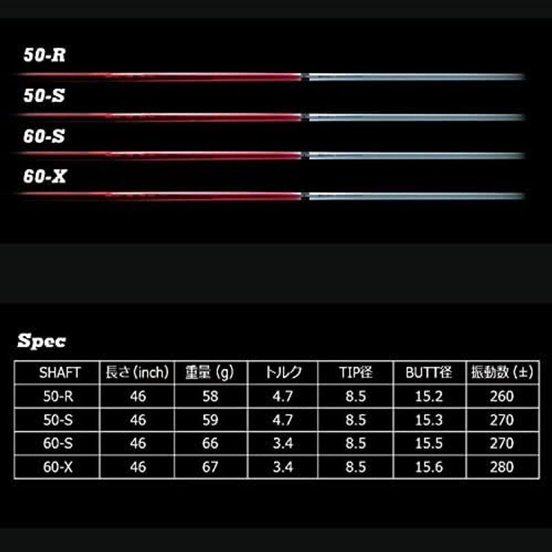 【正規品】 George Takei DesignGTD Black Ice 460 Driver GTD RED Shaft 50Rジョージ武井デザイ 【ZYX2945431903】(107038円)