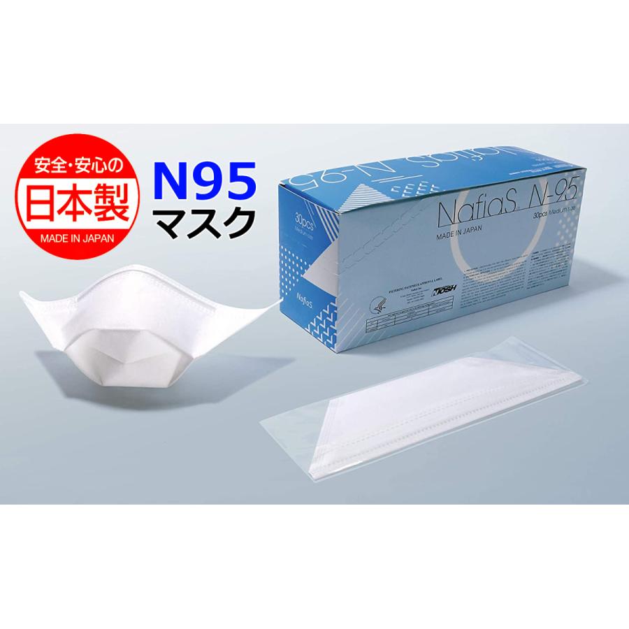 新作モデル 日本製ナフィアス N95 マスク 医療用 感染防止 Bfe99 9 以上 30枚入り 高精密フィルター普通サイズ男女兼用 二重 マスク用にも 柔らかい Esiba Tg