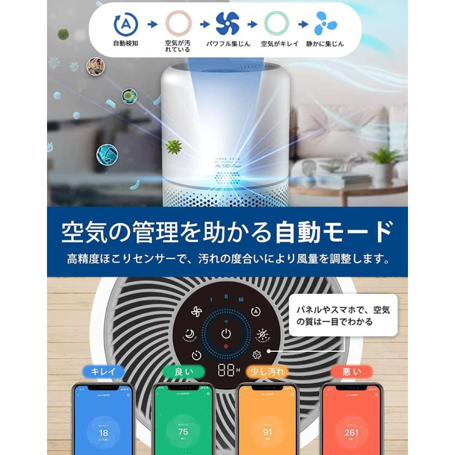 Core 300S 空気清浄機 levoit 2重除菌 ウィルス除去 ハウス Core 300S 空気清浄機 levoit 2重除菌 ウィルス除去 ハウス