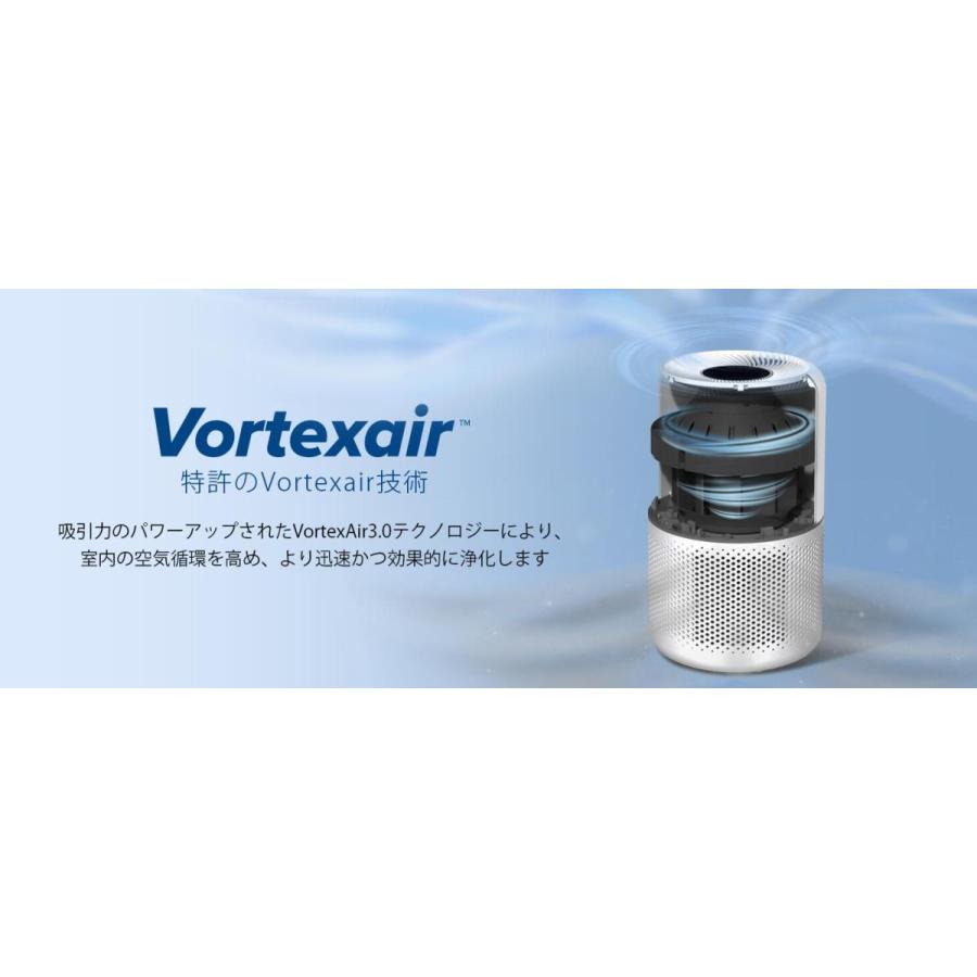 未開封 タバコ 花粉 Levoit 空気清浄機 Core300 Pro J353 Levoit Core 300 空気清浄機