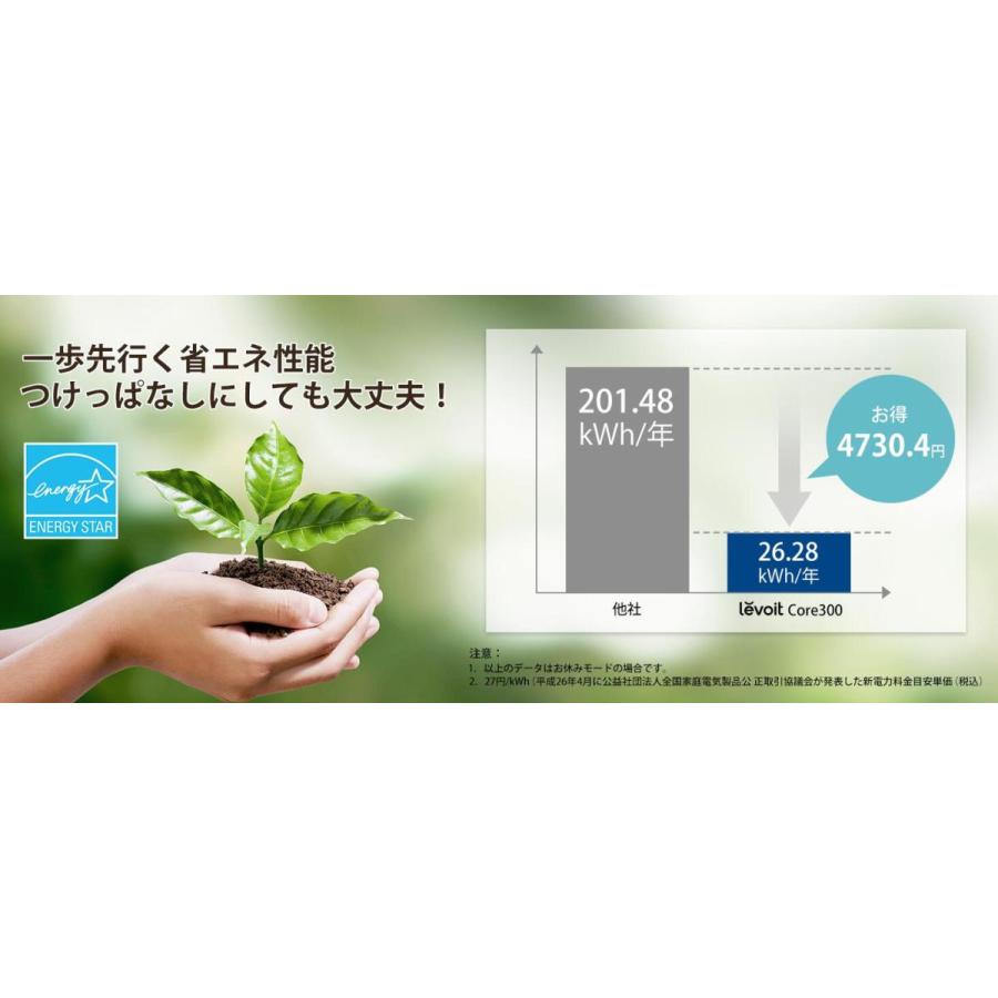 Core 300 空気清浄機 levoit 2重除菌 ウイルス除去 ハウスダスト
