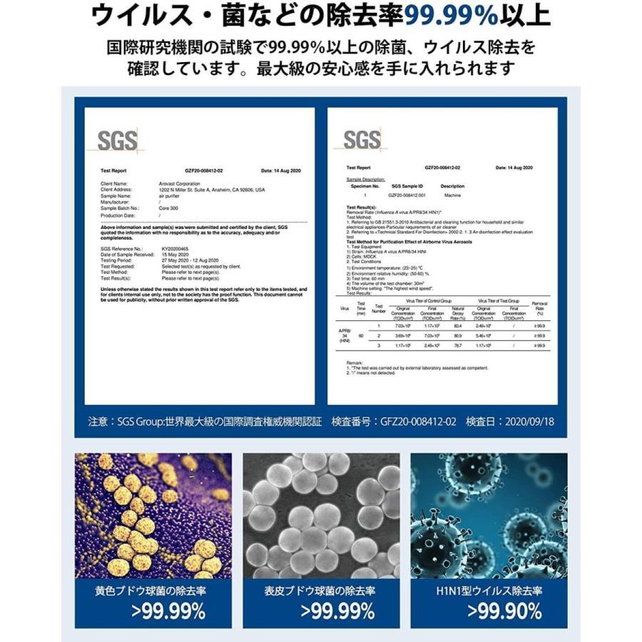 【２個セット】Levoit交換用フィルター 【対応機種：Core300 CoreP350 Core300S】  空気清浄機 花粉 タバコ ペット臭 ウイルス ハウスダスト PM2.5対応｜tt-store｜03