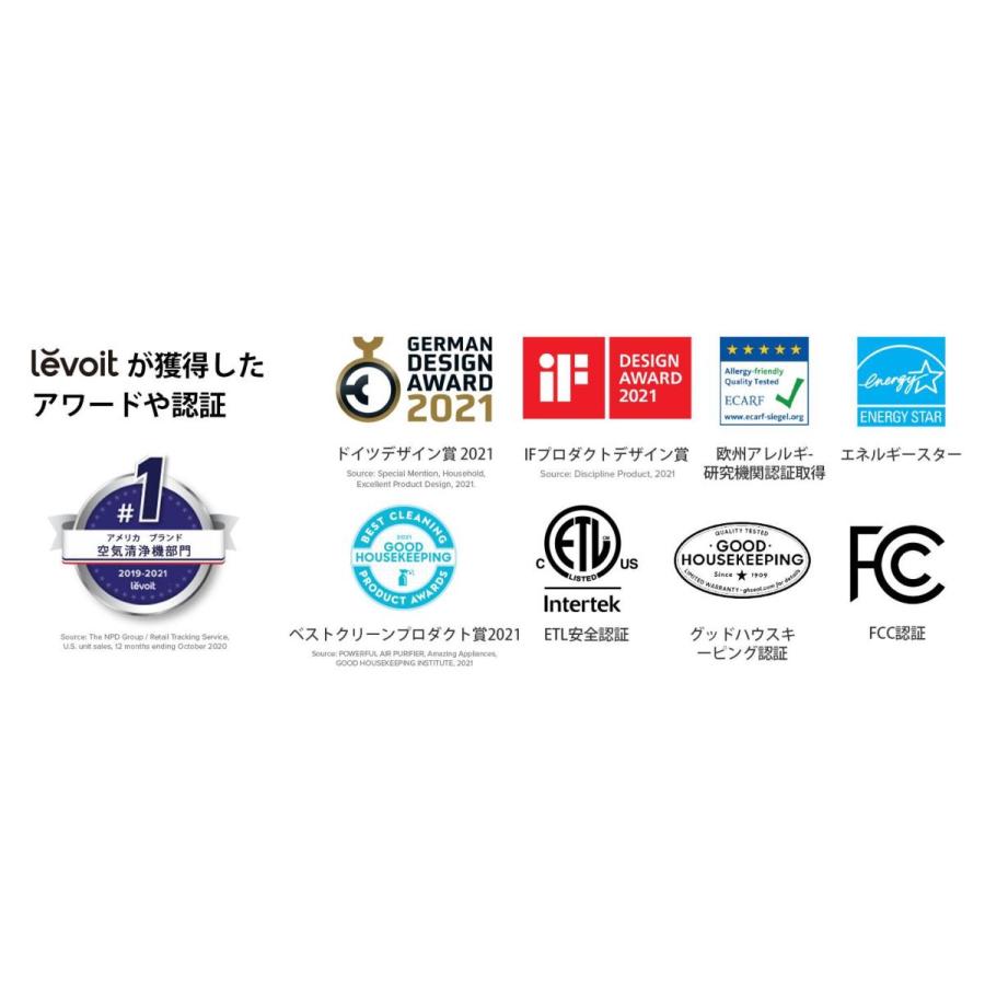 【送料無料】Levoit交換用フィルター 【対応機種:Core300 CoreP350 Core300S】 静電HEPA フィルター適用空気清浄機 公式代理店|tt-store|14