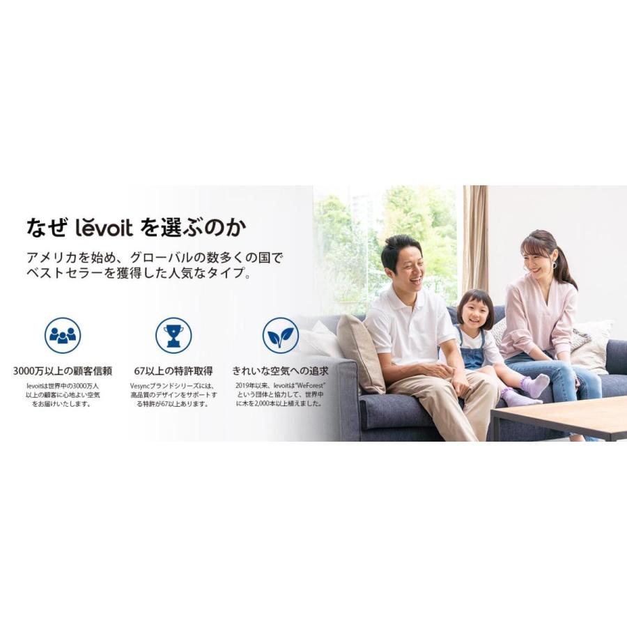 【送料無料】Levoit交換用フィルター 【対応機種:Core300 CoreP350 Core300S】 静電HEPA フィルター適用空気清浄機 公式代理店|tt-store|15