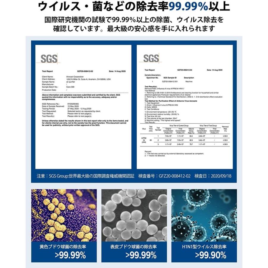 【送料無料】Levoit交換用フィルター 【対応機種:Core300 CoreP350 Core300S】 静電HEPA フィルター適用空気清浄機 公式代理店|tt-store|03