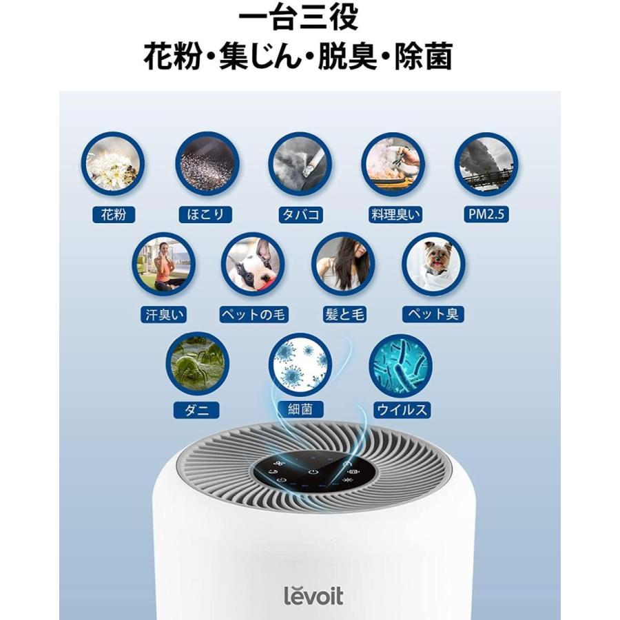 【送料無料】Levoit交換用フィルター 【対応機種:Core300 CoreP350 Core300S】 静電HEPA フィルター適用空気清浄機 公式代理店|tt-store|04