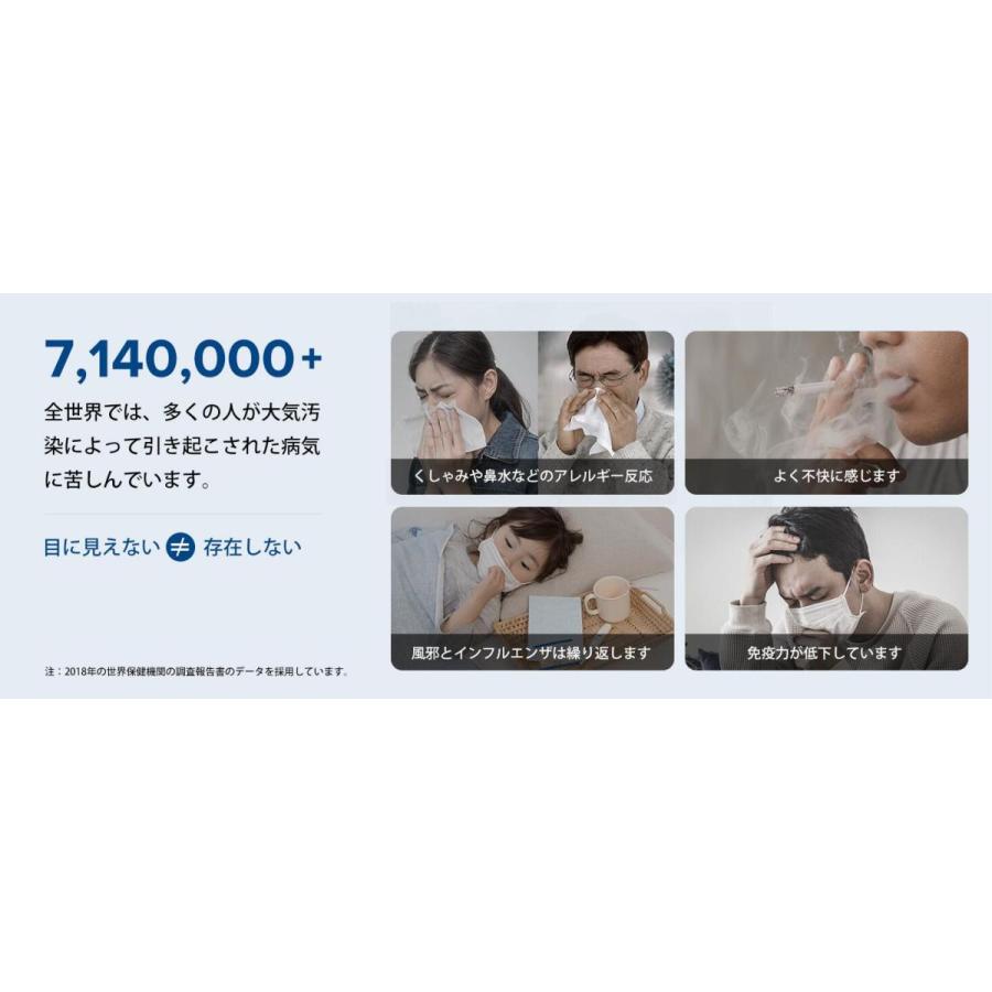 【送料無料】Levoit交換用フィルター 【対応機種:Core300 CoreP350 Core300S】 静電HEPA フィルター適用空気清浄機 公式代理店|tt-store|07