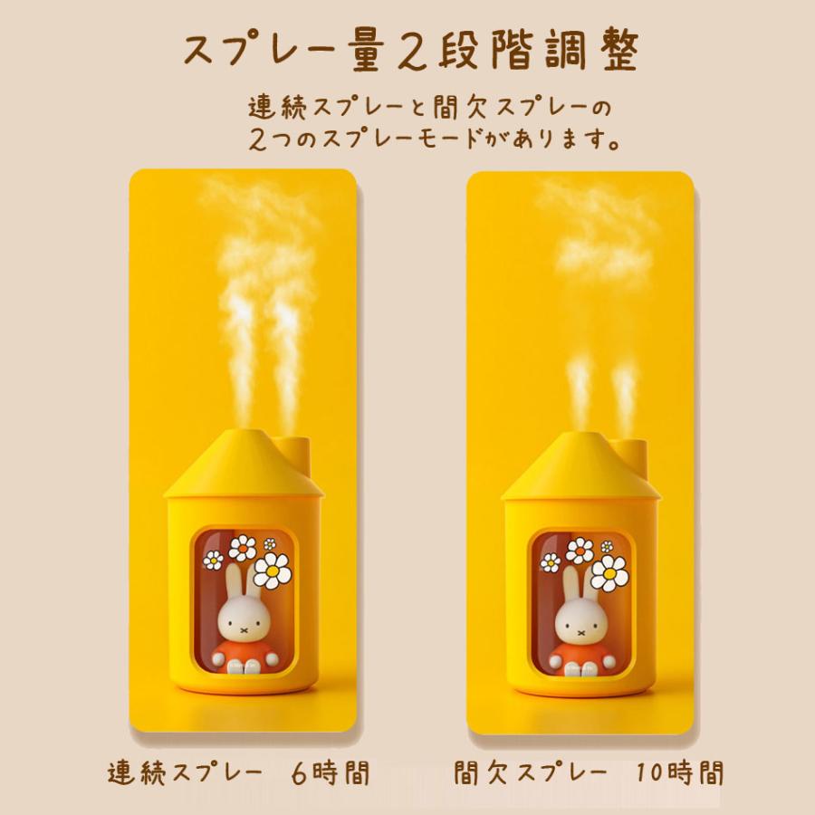 ミッフィーえんとつのお家加湿器 ピンク イエロー ブルー USB