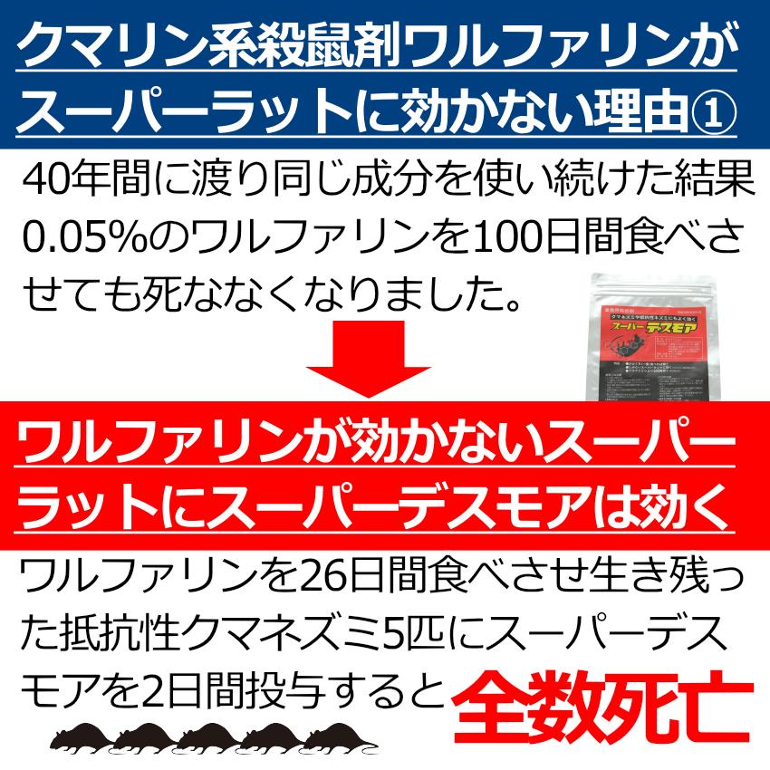 業務用殺鼠剤スーパーデスモア500g毒餌皿10枚付 ネズミ 予防 駆除 退治 対策 強力 スーパーラット 抵抗性の画像