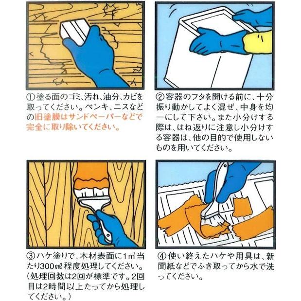 水性アリシス無色15L 白蟻 シロアリ キクイムシ 予防 駆除 退治 対策 木材防腐剤_3