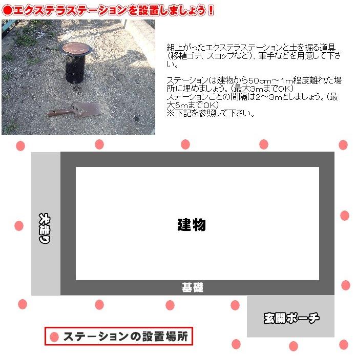 エクステラステーション15セット・誘引剤フォーカス15袋・Y字キー付 シロアリベイト工法 白蟻 予防 駆除の画像