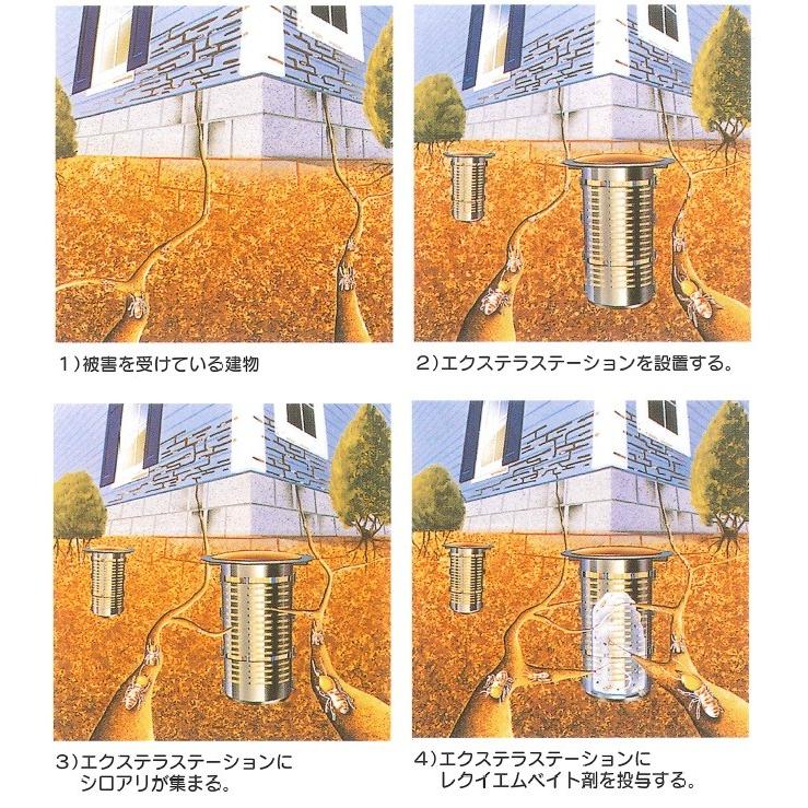 エクステラステーション15セット・誘引剤フォーカス15袋・Y字キー付 シロアリベイト工法 白蟻 予防 駆除の画像