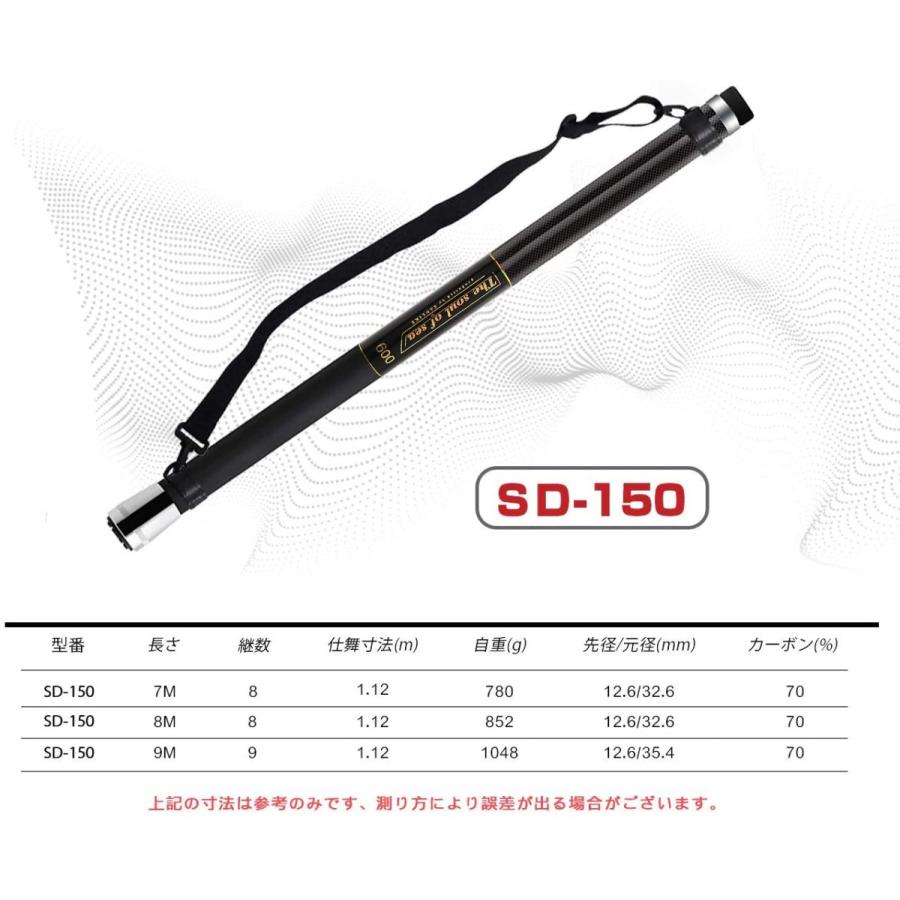 最安値に挑戦 Sanlike 玉の柄 磯釣り ランディングポール 伸縮 小継 軽量 玉ノ柄 カーボン釣り柄 700 即日出荷 Kwsrbd Com