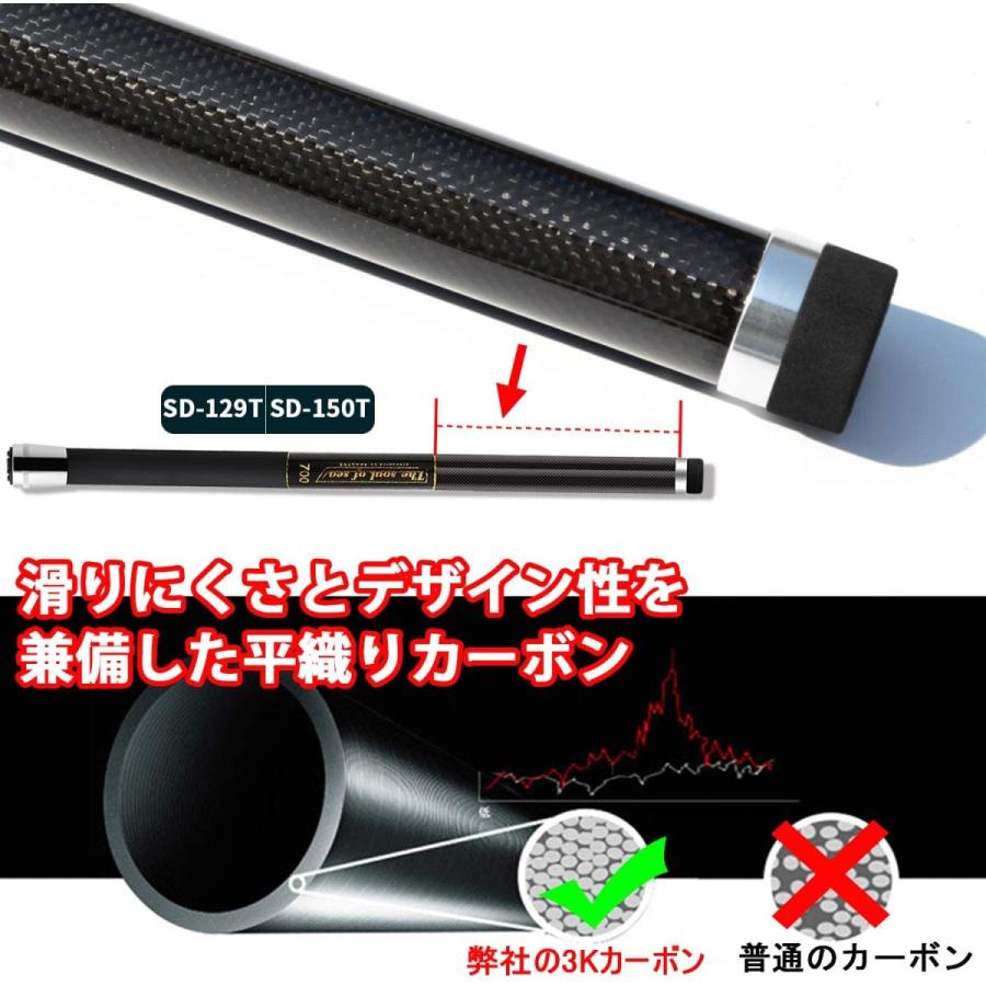 最安値に挑戦 Sanlike 玉の柄 磯釣り ランディングポール 伸縮 小継 軽量 玉ノ柄 カーボン釣り柄 700 即日出荷 Kwsrbd Com