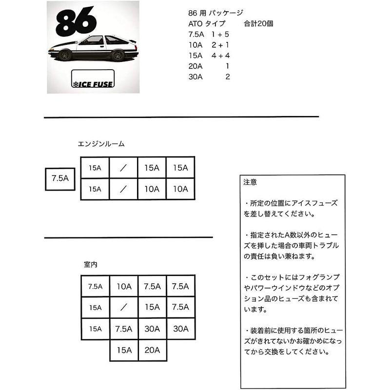 ICE　FUSE　AE86専用セット　IF-AE86